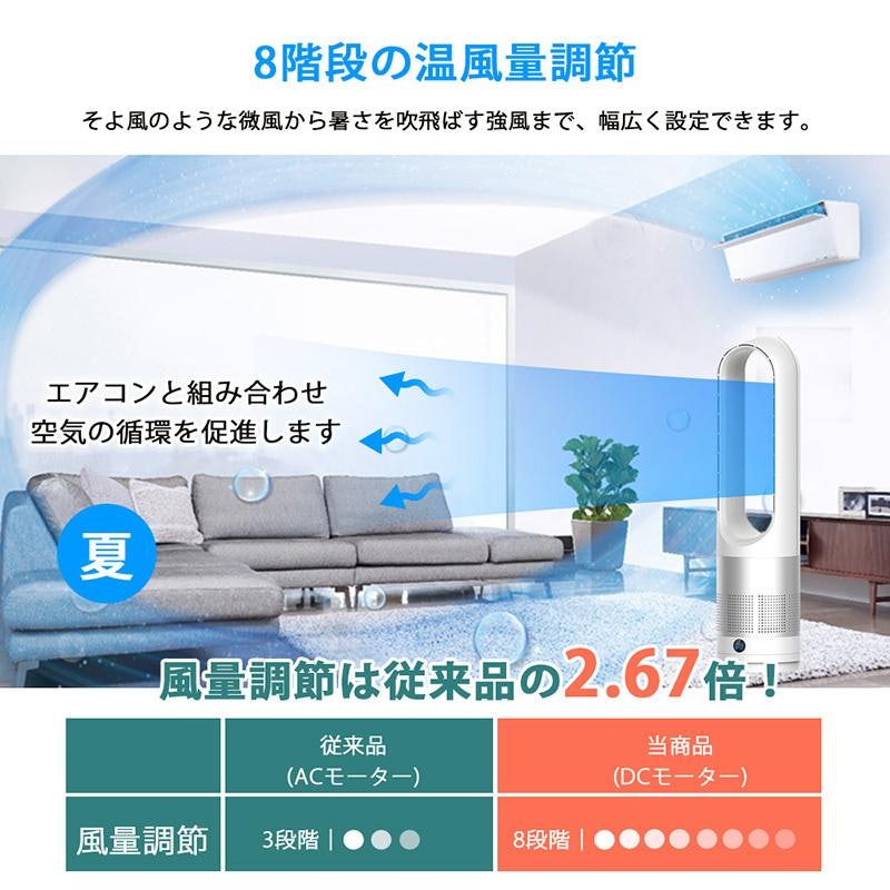羽なし扇風機 3