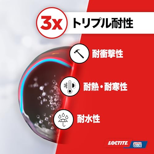 強力瞬間接着剤 パワージェル 5