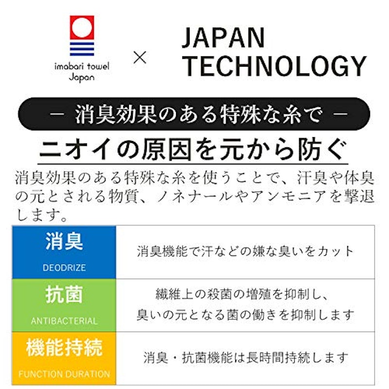 アクティブ スポーツ 4