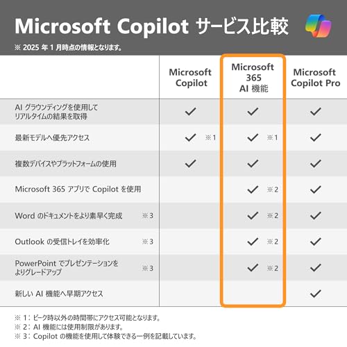 オフィスソフトのおすすめ人気ランキング【Office互換ソフトを紹介