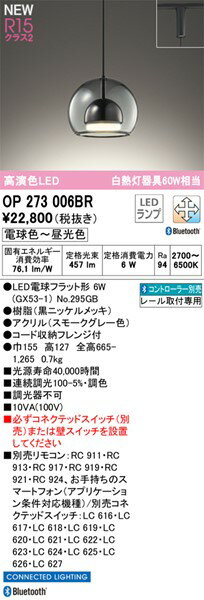 ペンダントライト 2