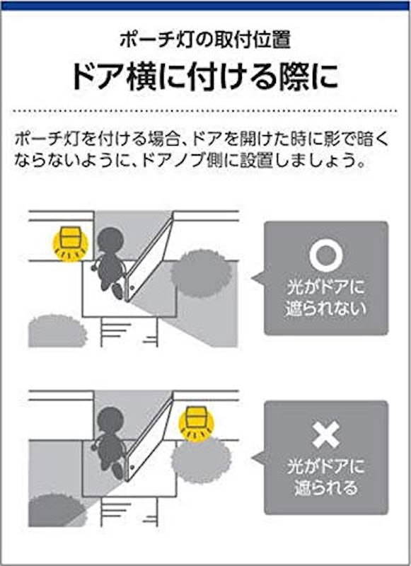 高気密SBダウンライト 5