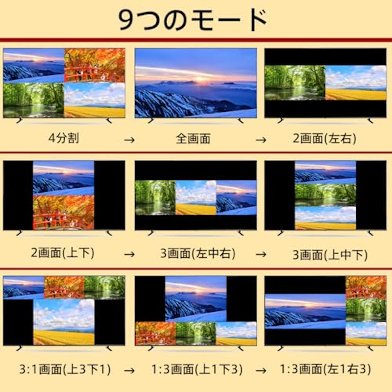 4K HDMI切替器 2