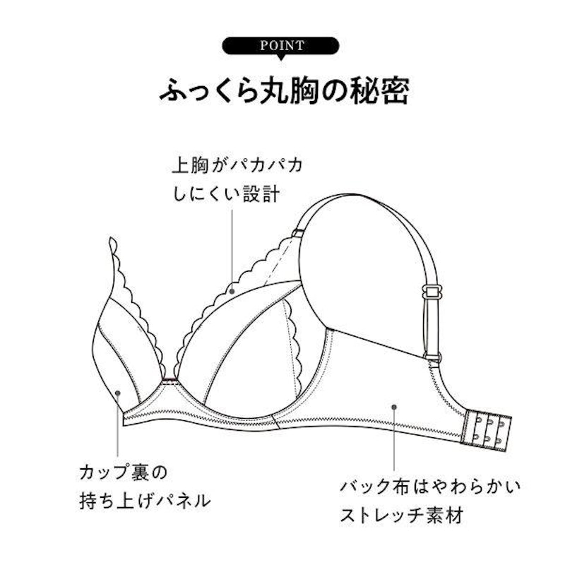 ノンワイヤーブラ 2