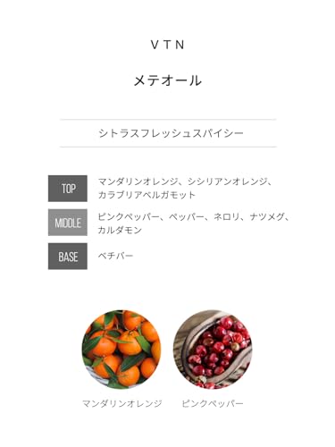 ミニ香水 2