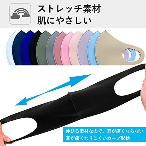 3Dフィットマスク 4