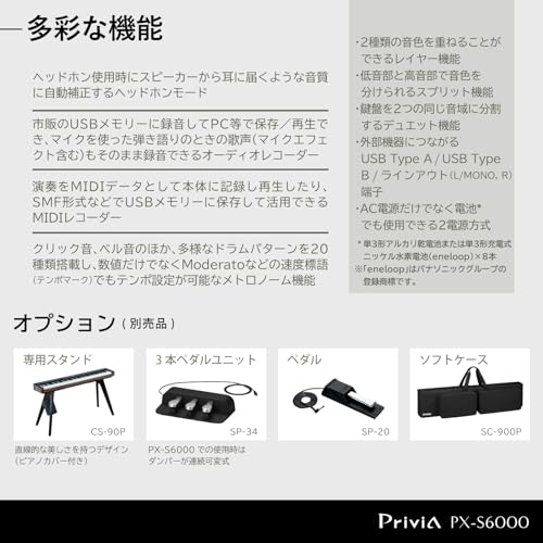電子ピアノ 7