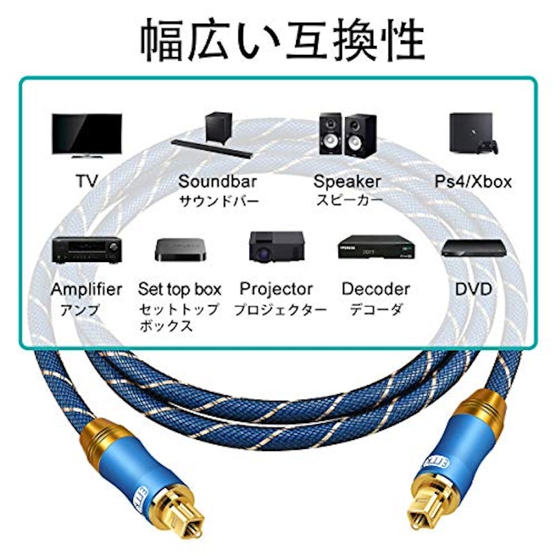 22年 光デジタルケーブルのおすすめ人気ランキング10選 Mybest 22年 光デジタルケーブルのおすすめ人気ランキング10選 Mybest