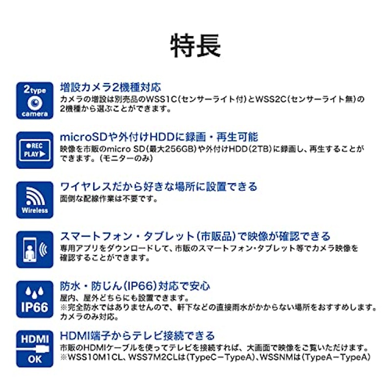 ワイヤレスフルHDカメラ 3