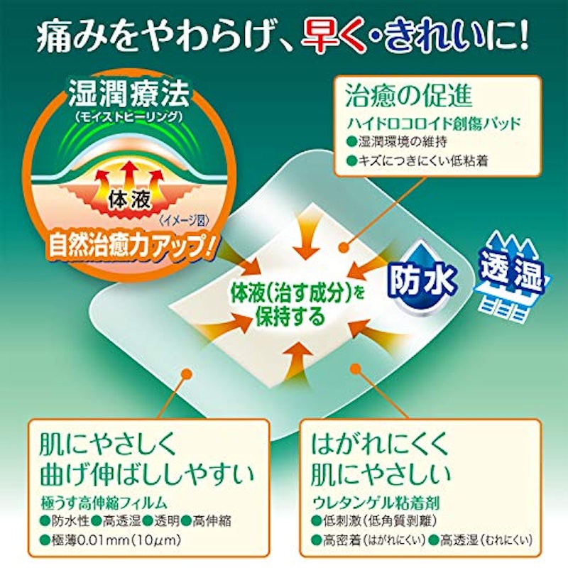 FCモイストヒーリングパッド 3