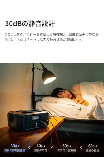 RIVER 3（230） ポータブル電源 5