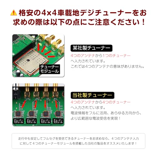 地上デジチューナー 8