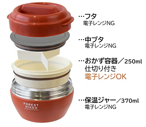 フォレストハイク サーモキャリーランチ 5