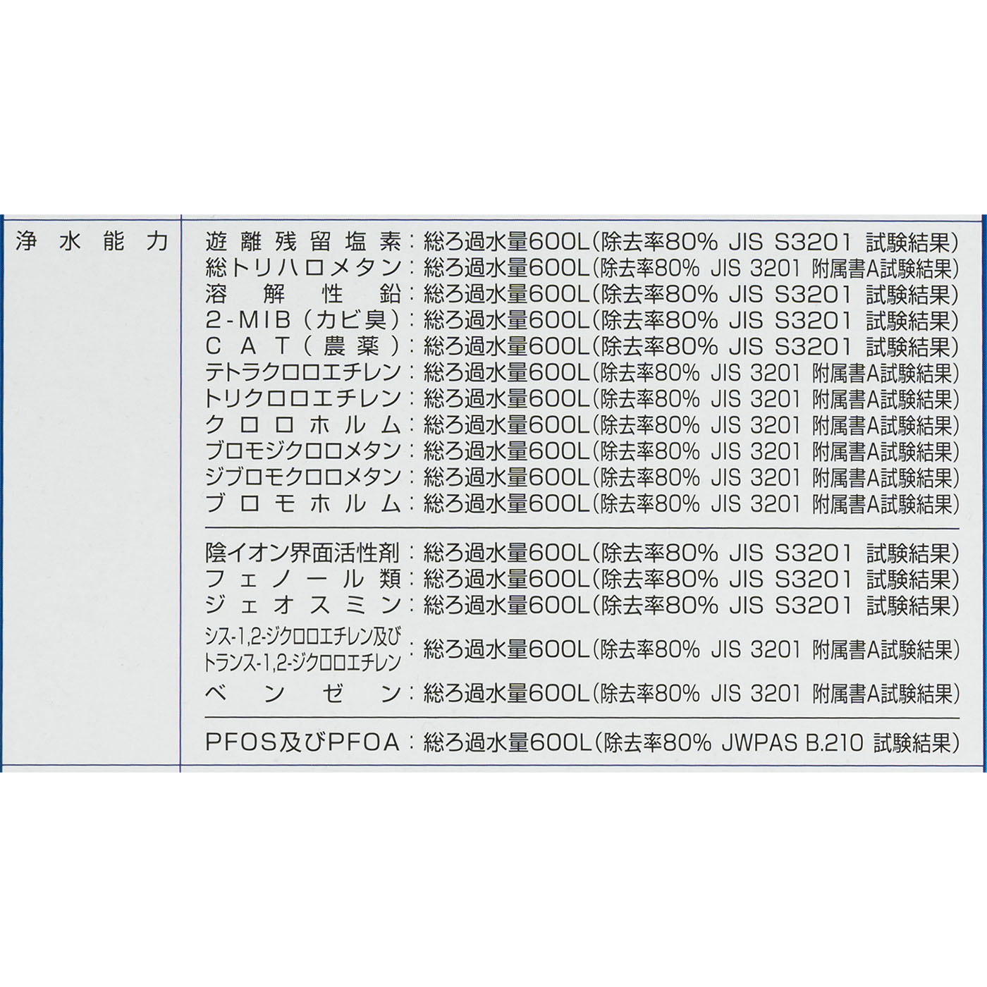 浄水ポット 6