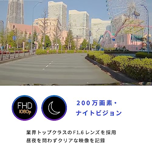 1カメラモデル 3