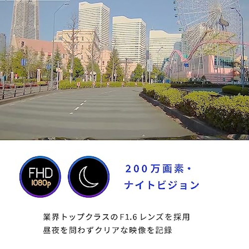 1カメラモデル 3