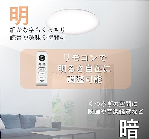 LED シーリングライト 3