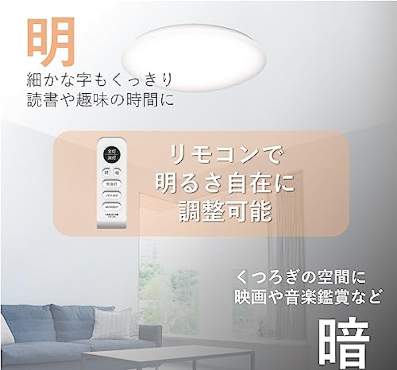 LED シーリングライト 3