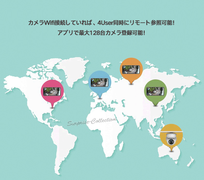 ソーラー防犯カメラ 9
