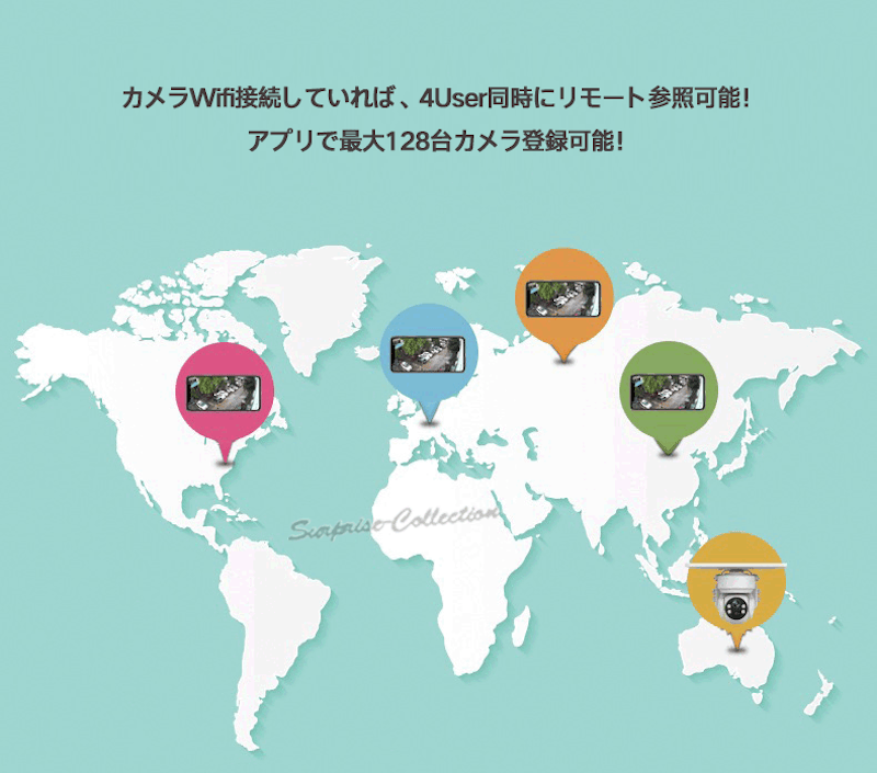 ソーラー防犯カメラ 9