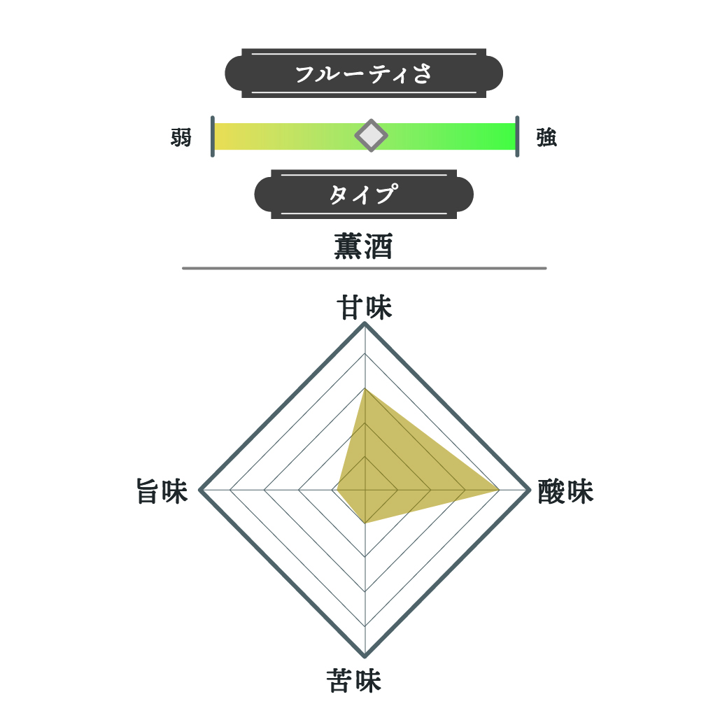 讃岐くらうでぃ 2