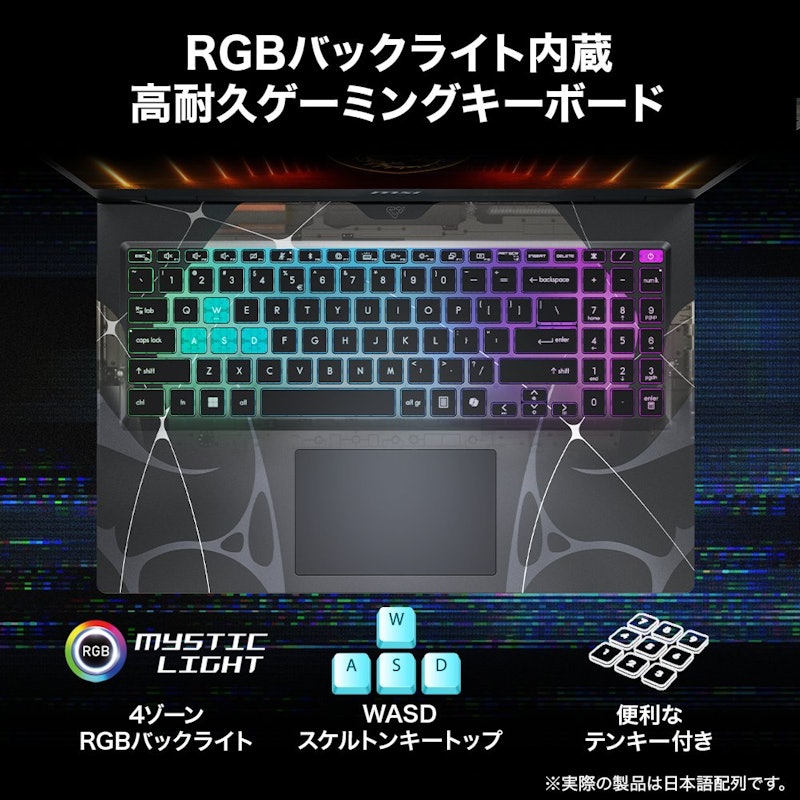 Cyborg-A15-AI-B2HWFKG-0752JP 7