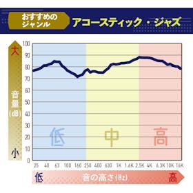 Jabra Elite 10をレビュー!クチコミ・評判をもとに徹底検証 2