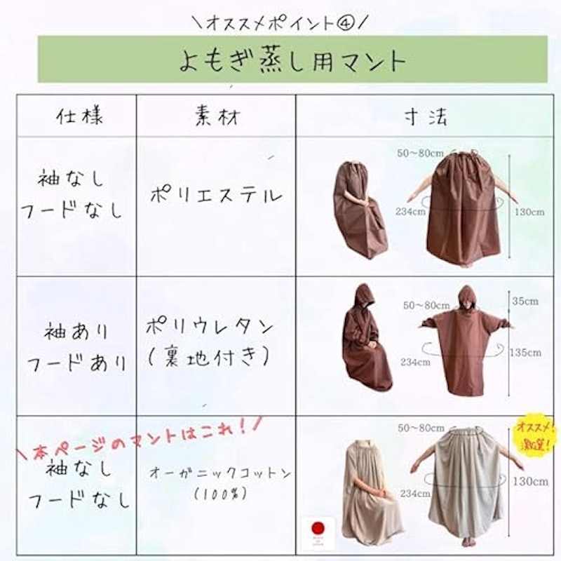 よもぎ蒸しセット 6