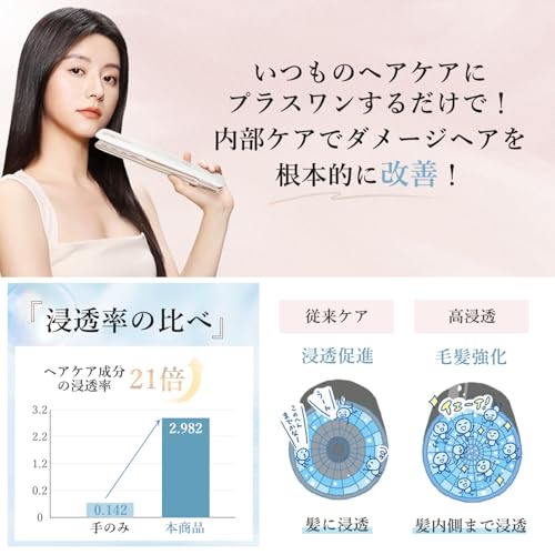 トリートメントアイロン 3