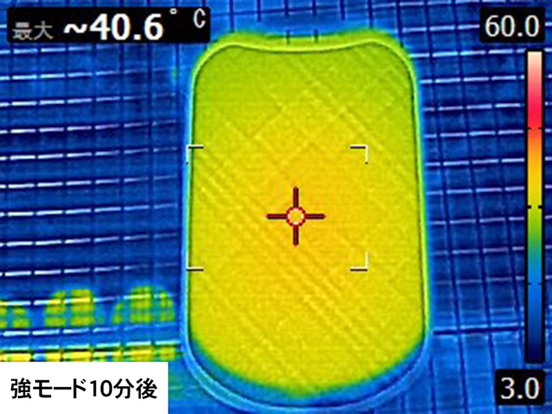 e-Kairo Oval 25 5