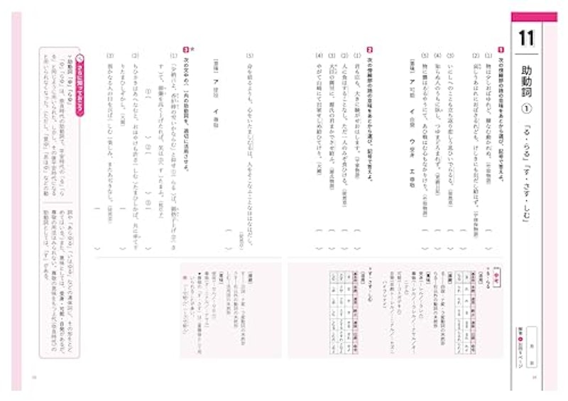 古典文法 標準 5
