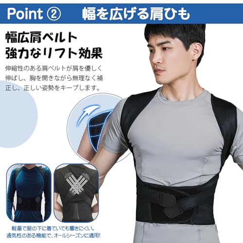 姿勢サポーター 3