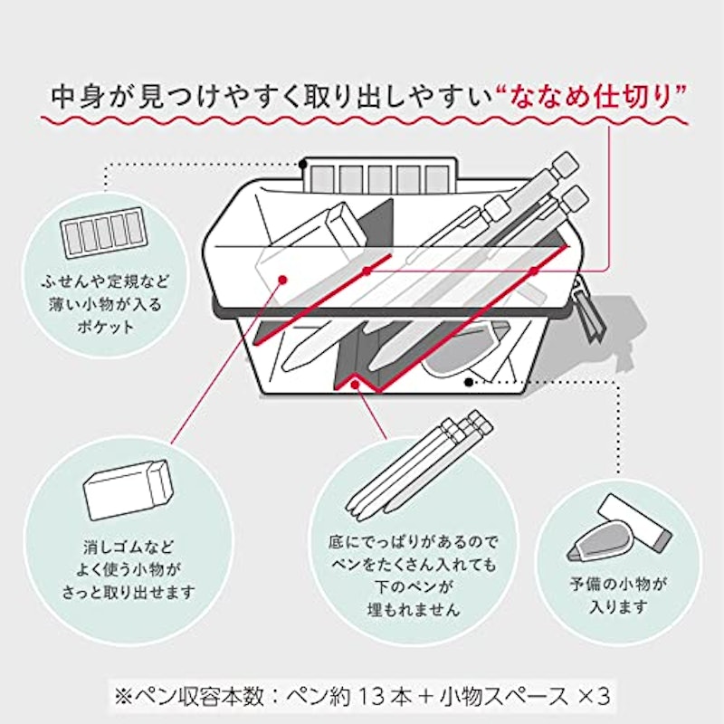 ペンケース Nストレージ 5