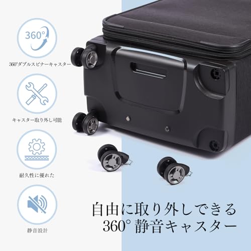 スーツケース 3