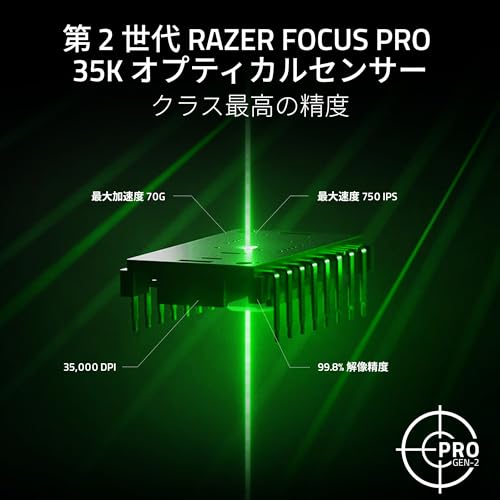 V3 Pro 35K 3