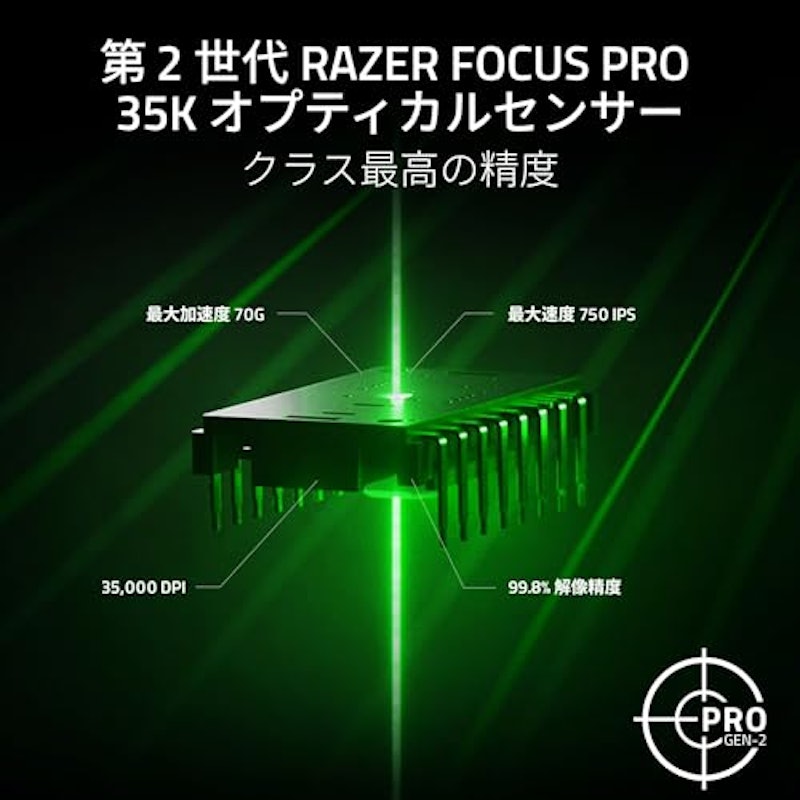 V3 Pro 35K 3