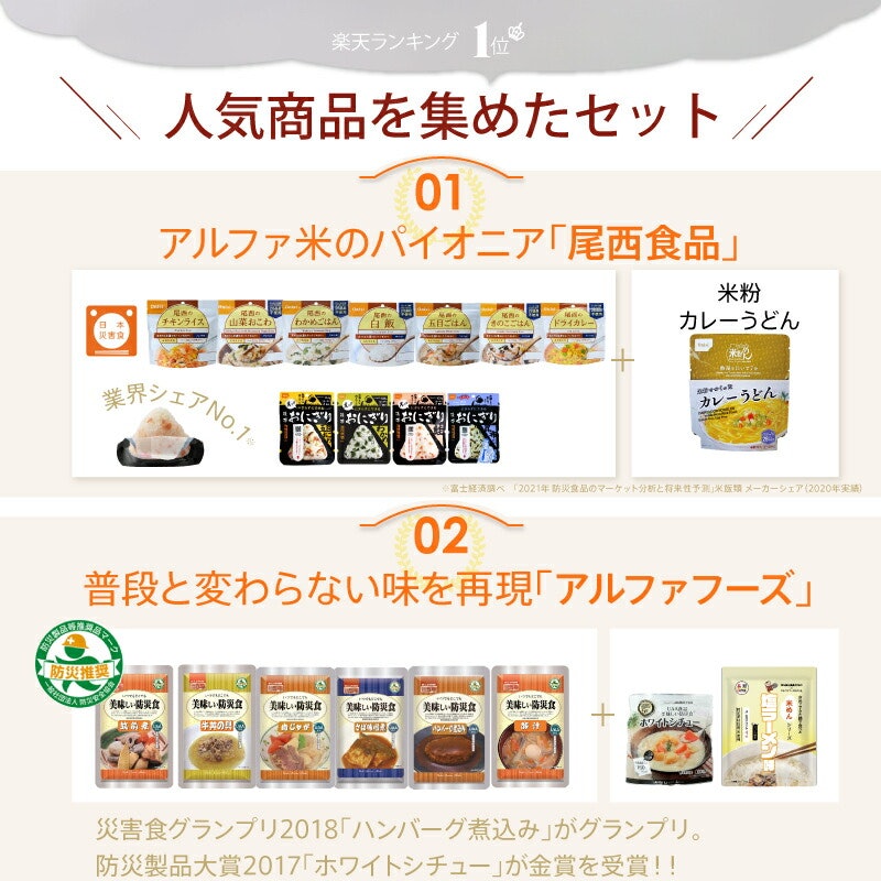 非常食セット 2