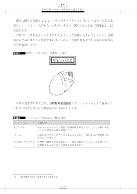 改訂新版 良いコード/悪いコードで学ぶ設計入門 5