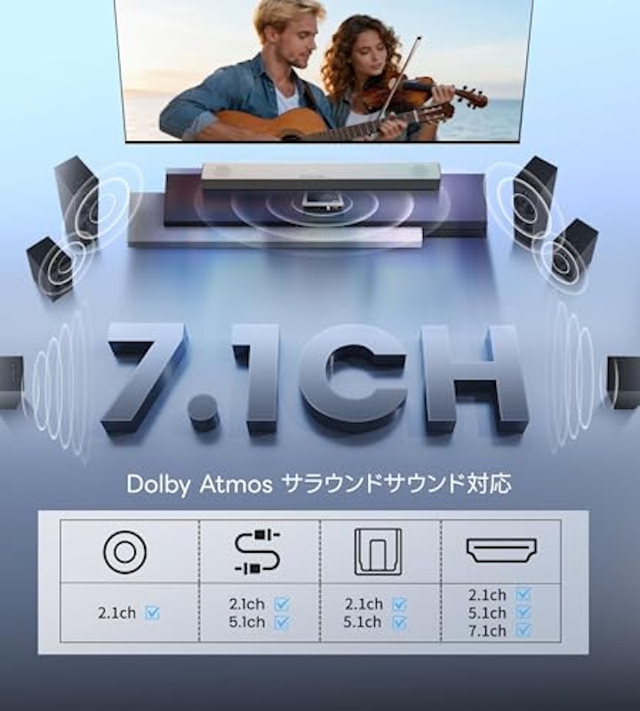HDMI分配器 6