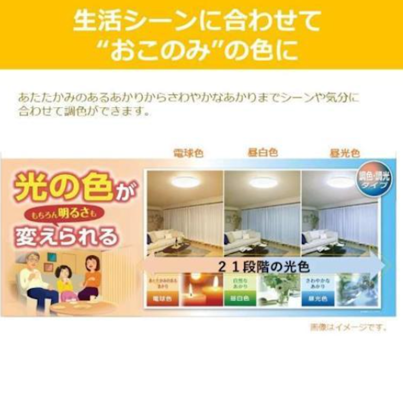 LEDシーリングライト 4