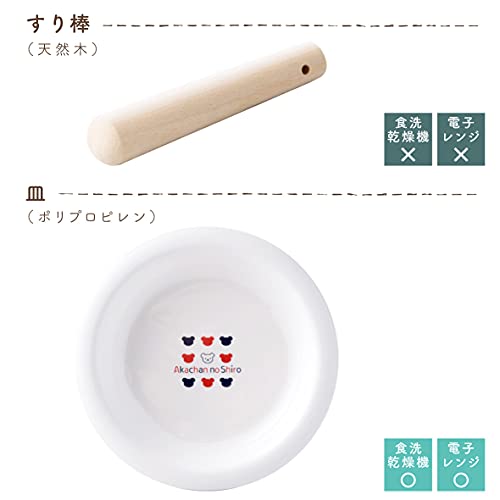ベビー食器 5