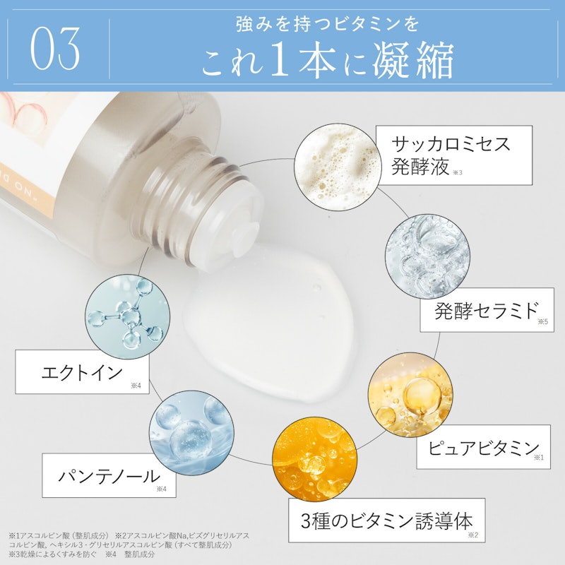 グルタスキントナー 2