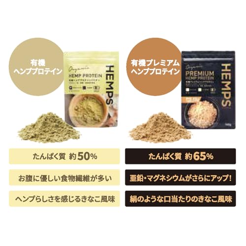 有機 プレミアム ヘンププロテイン 1kg 2