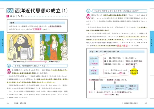 蔭山の共通テスト倫理 改訂版 4
