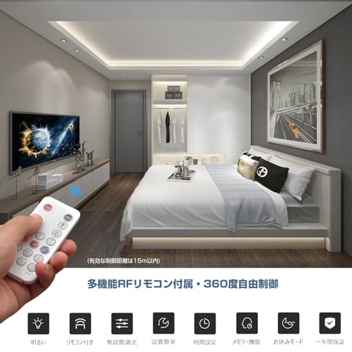 LEDテープライト 2