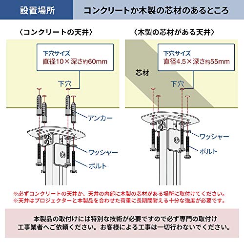  プロジェクター天吊り金具 8