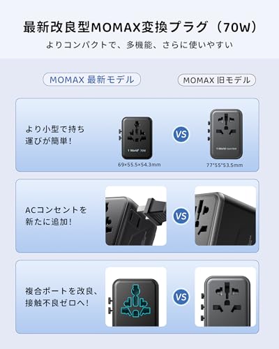 変換プラグ 2