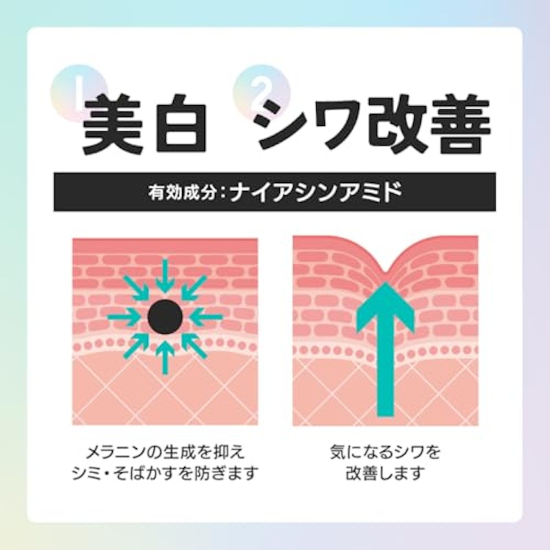 薬用スキンケアUVベース 5