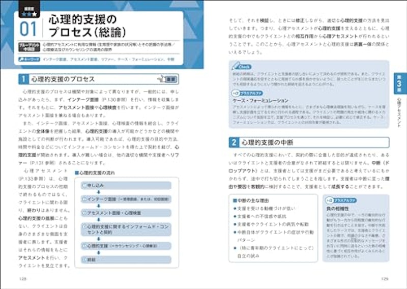 一発合格!公認心理師対策テキスト&予想問題集 4