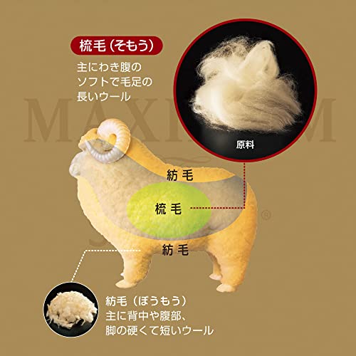 MAXIMUM The Sofwool 敷き毛布 5